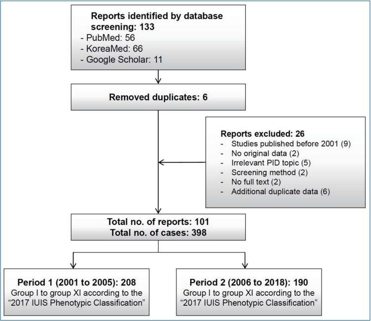 cep-2019-01347f1.jpg