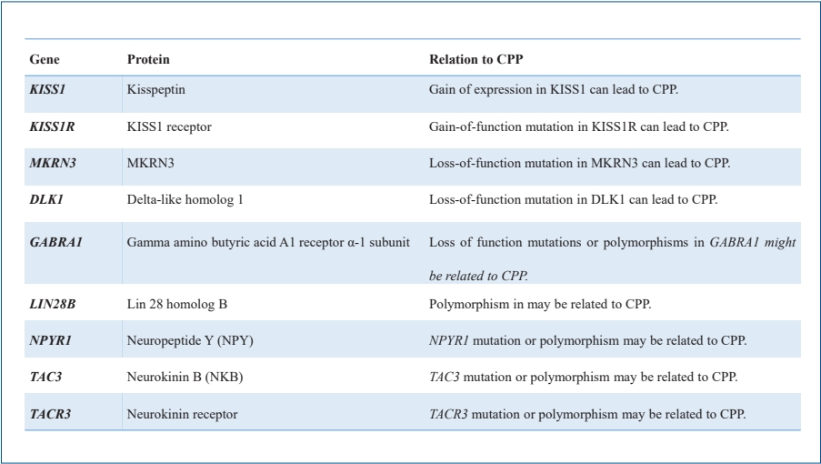 cep-2021-00521f1.jpg