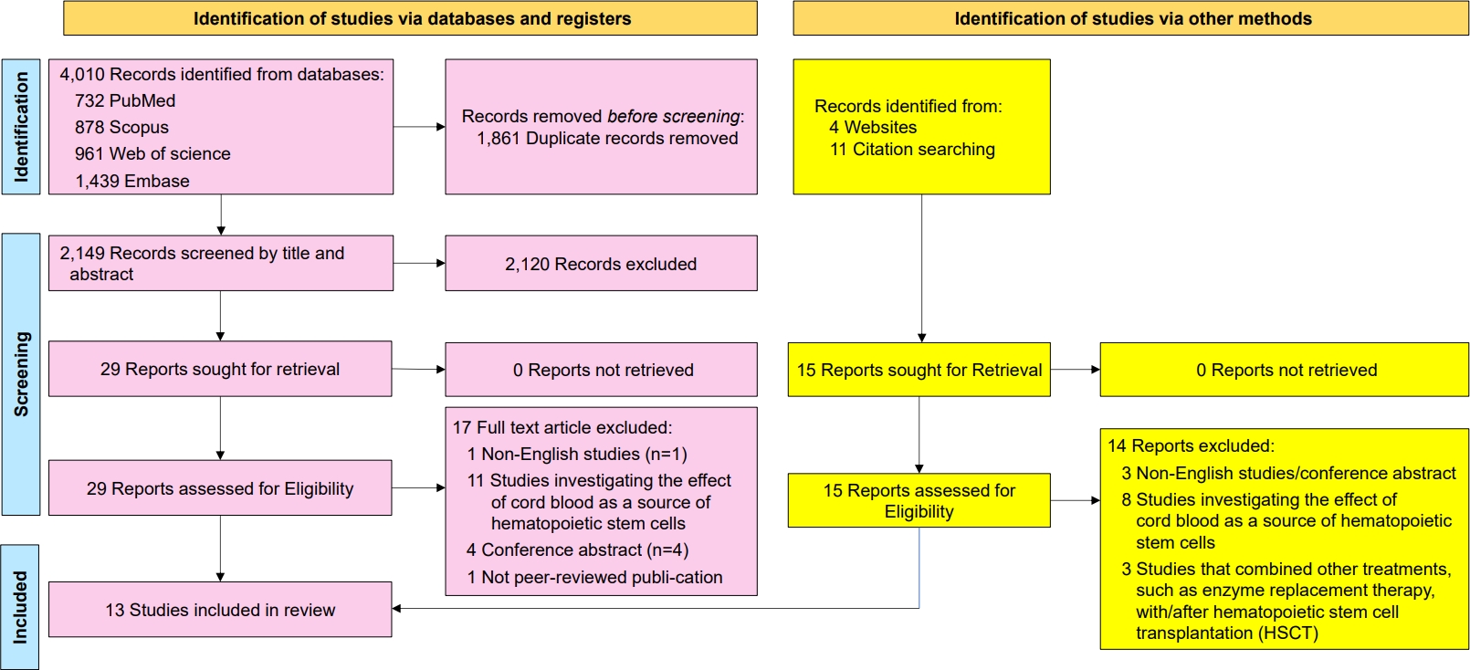 cep-2024-01725f1.jpg