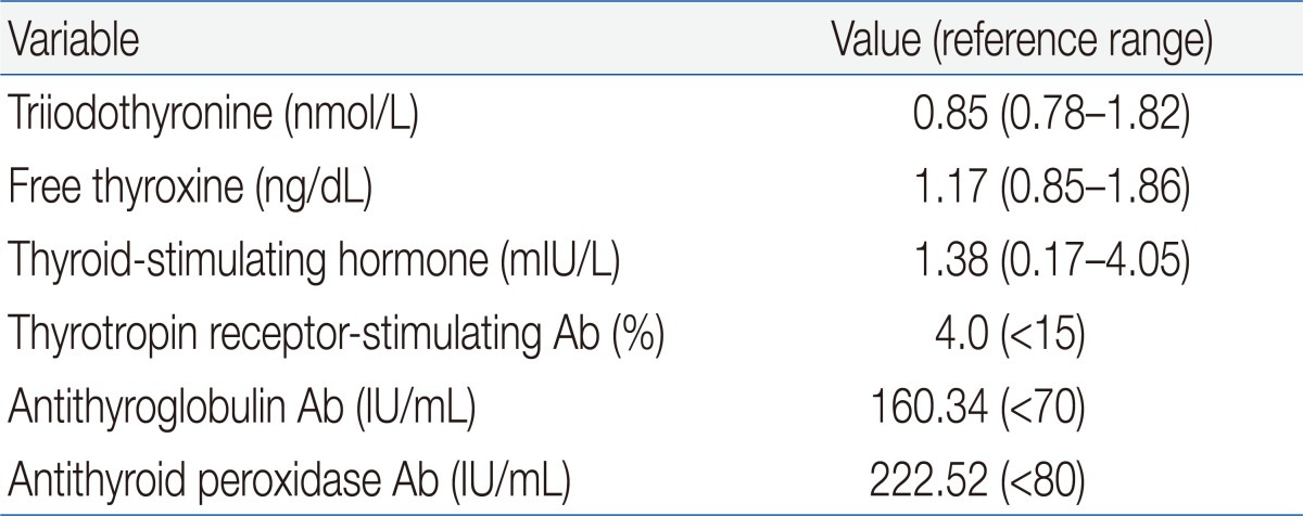 Table 1