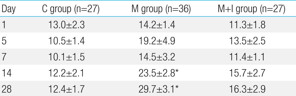 Table 5