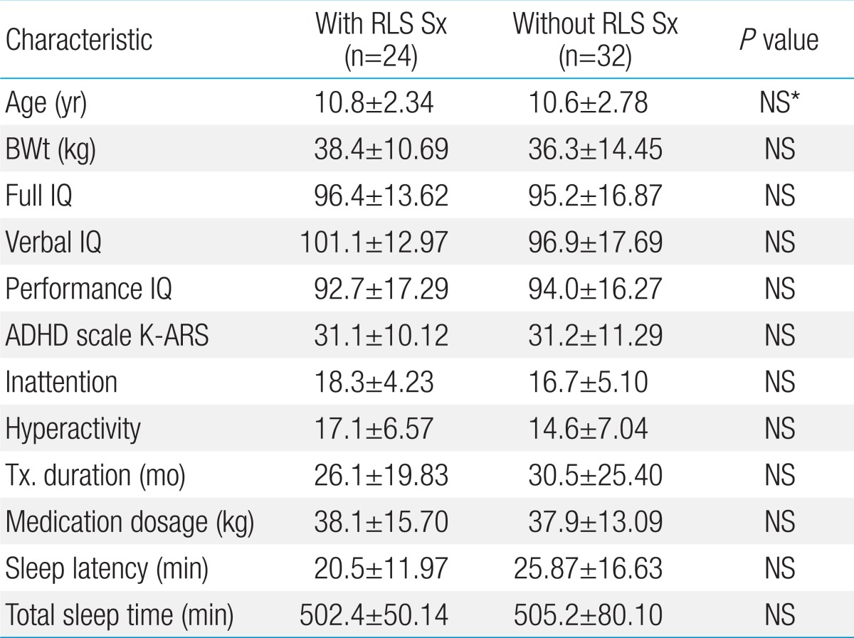 Table 3