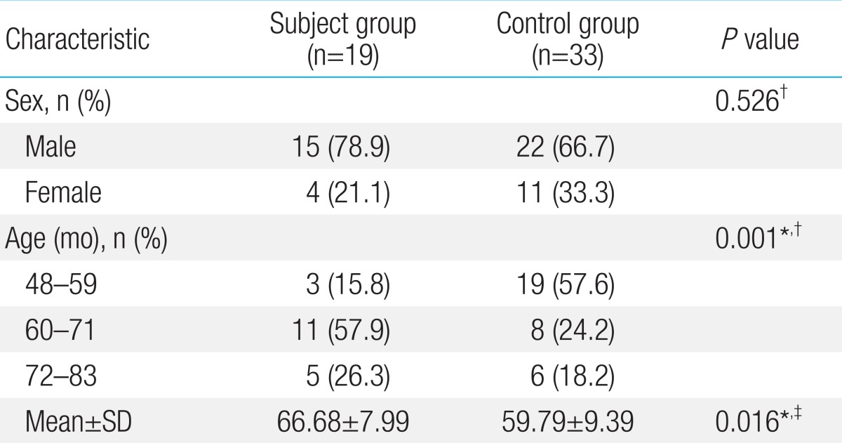 Table 1